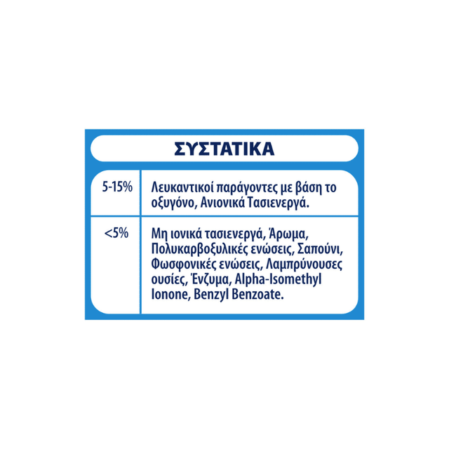 Skip Active Clean 45 Μεζ.-2.925kg Σκόνη Πλυντηρίου Ρούχων Απορρυπαντικό